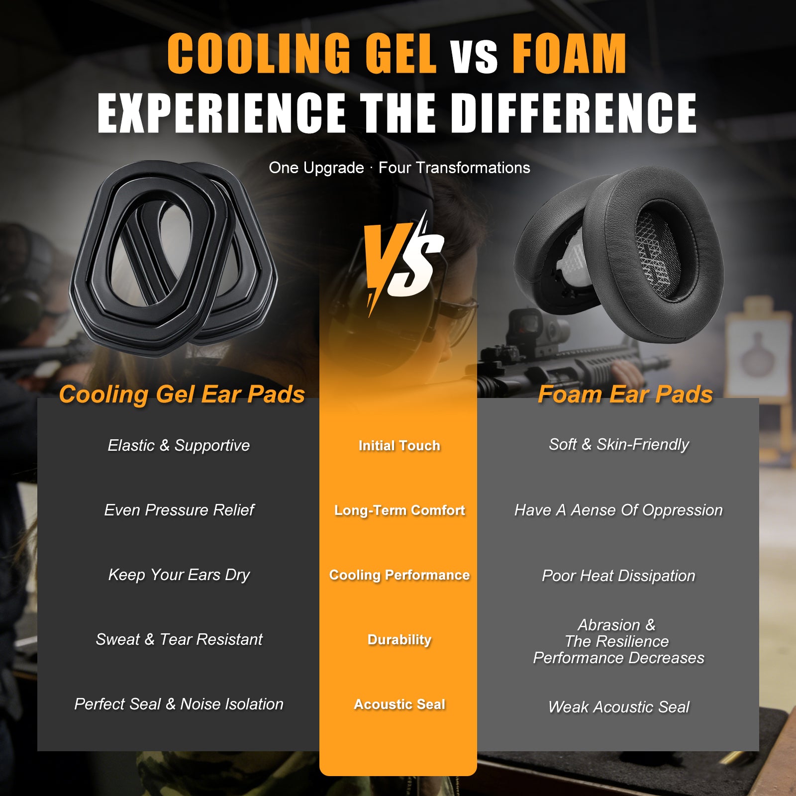 DEAKSHIE Electronic Shooting Ear Protection with Bluetooth, 6X Sound Amplification, 4-Mic Directional Hearing Enhancement, 30dB SNR Noise Reduction, Gel Ear Pads for Range Comfort – Shooting & Hunting