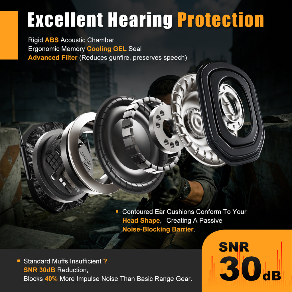 DEAKSHIE Electronic Shooting Ear Protection with Bluetooth, 6X Sound Amplification, 4-Mic Directional Hearing Enhancement, 30dB SNR Noise Reduction, Gel Ear Pads for Range Comfort – Shooting & Hunting